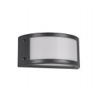 Απλίκες Τοίχου Reality Lighting της συλλογής KENDAL Ανθρακί