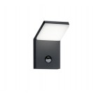 Απλίκες Τοίχου Trio Lighting της συλλογής PEARL Ανθρακί