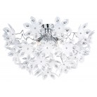 Φωτιστικό Οροφής RL Lighting Blowball      